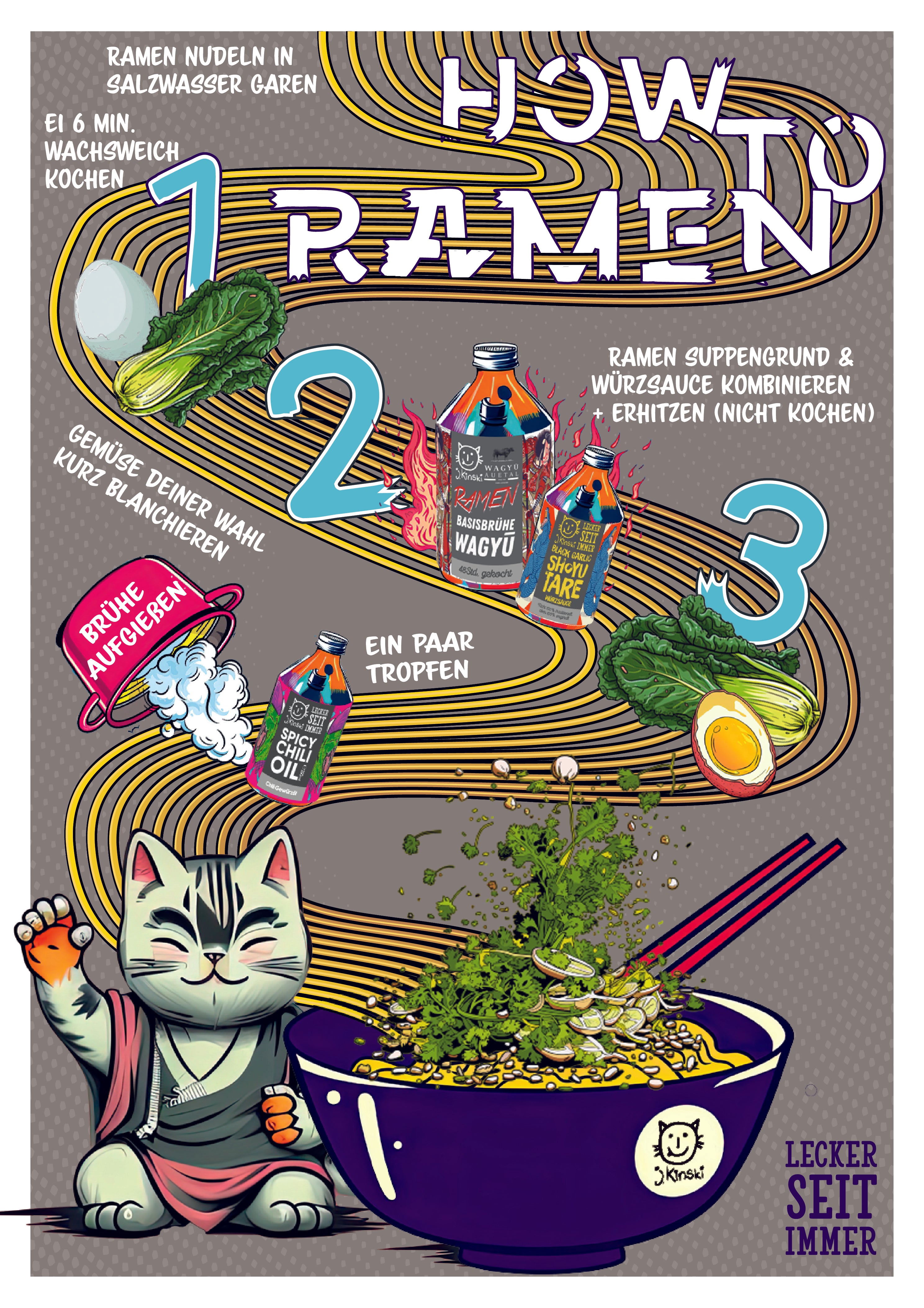 How To Ramen 